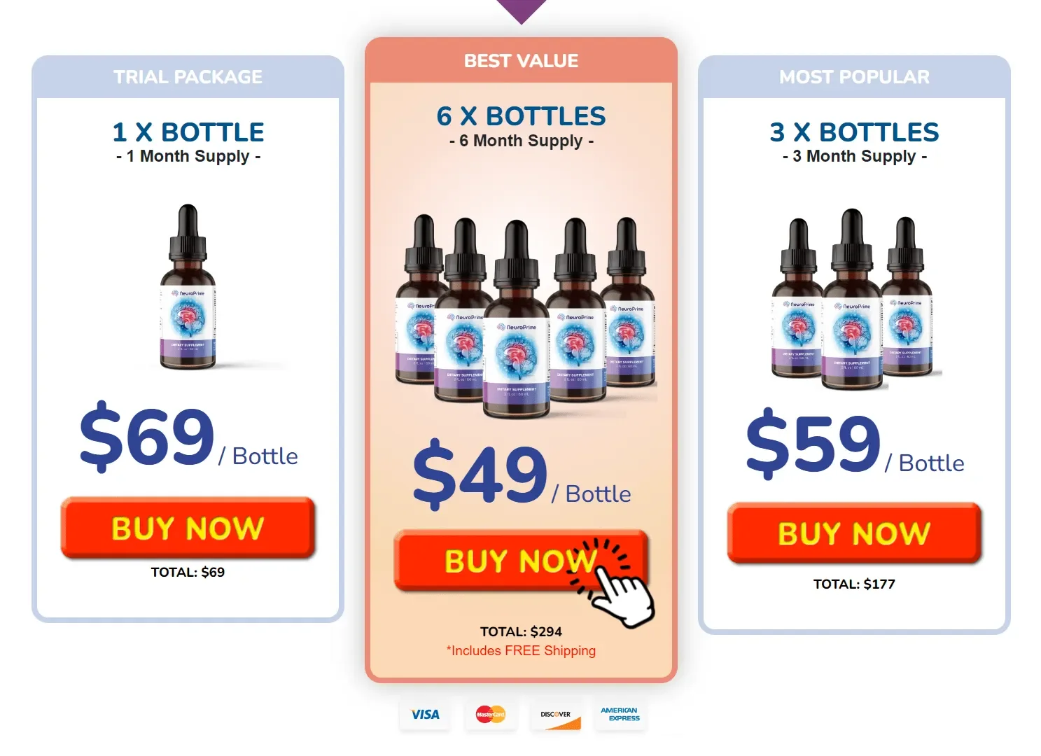 TheNeuroPrime.com price